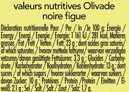 nutrition