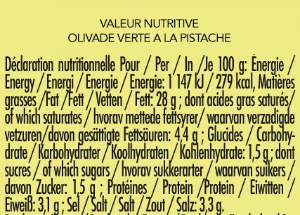 nutrition
