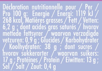 nutrition